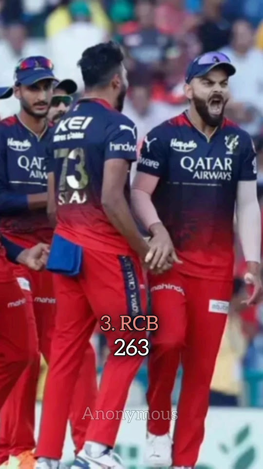 Top 10 highest score in ipl history top10ipl2024highestscoresrhkkrrcblsgiplhighlights