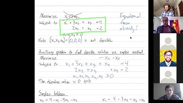 Linear Programming 20: The simplex method - Infeasibility