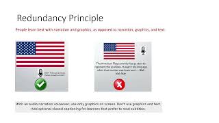 Multimedia Principles
