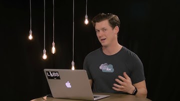 Keller Williams Command CRM - Smart Plans