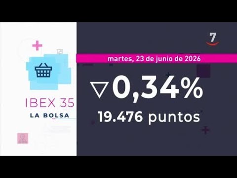 Flash Cierre de Mercados (23/06/2026)