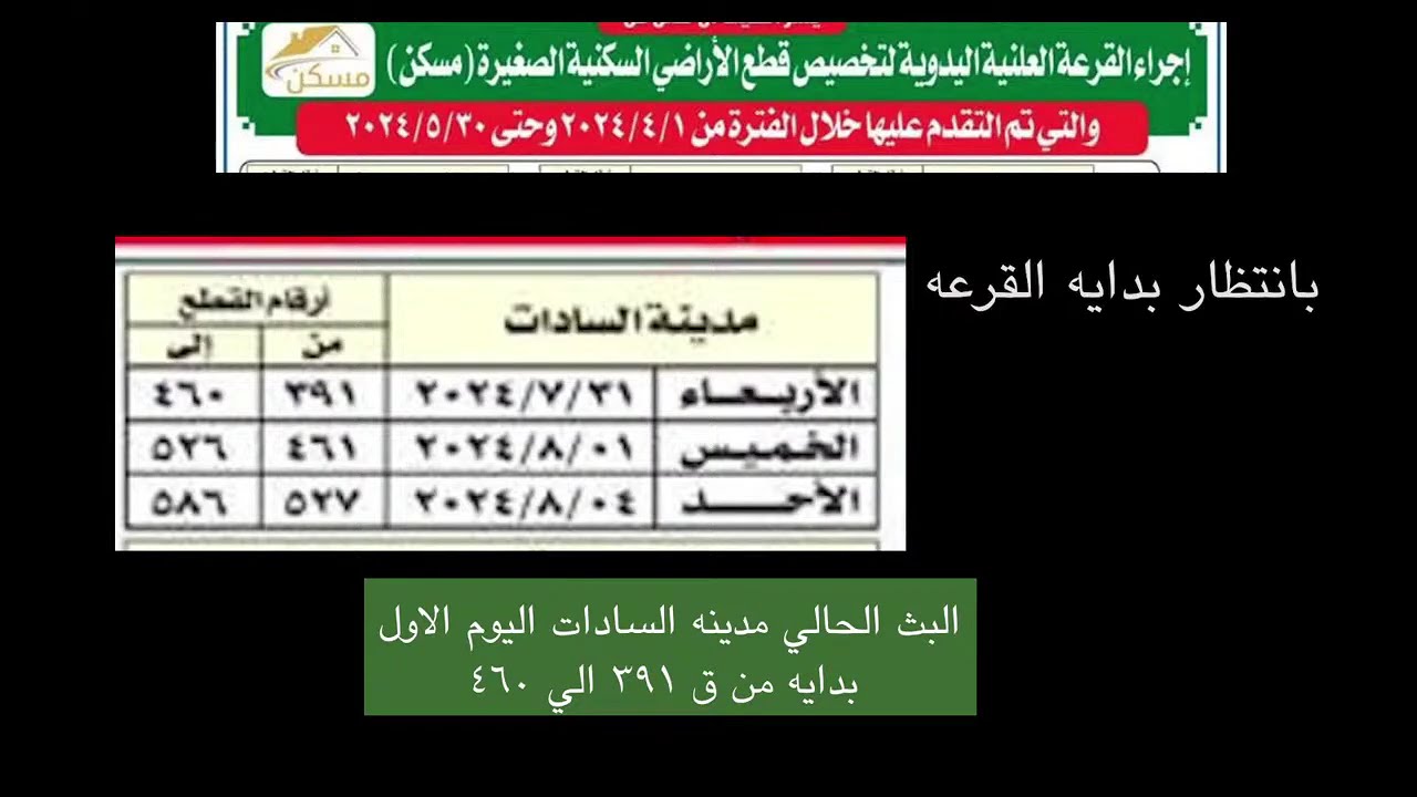 قرعة اراضى مسكن مدينه السادات  القطع من ٣٩١ الي ٤٦٠ الاربعاء ٣١/٧/٢٠٢٤