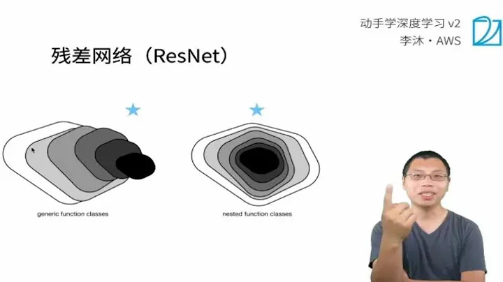 29 残差网络 ResNet【动手学深度学习v2】 - 天天要闻