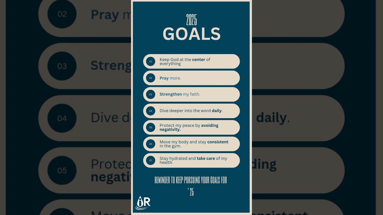 Don't Forget about your 2025 Goals!!