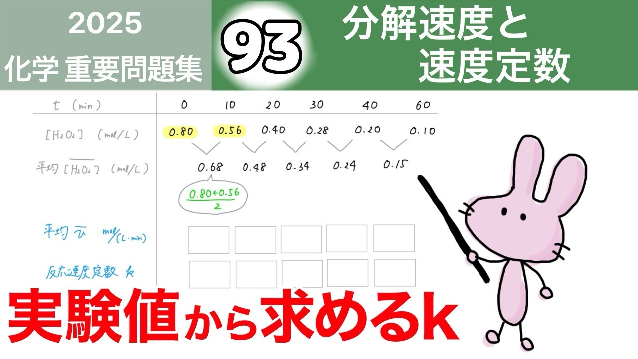 【化学　重要問題集2025 解説】93 分解速度と速度定数