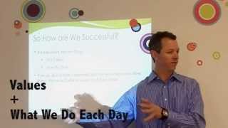 Building Bridges' DNA: Who We Are  (Intro and Success)