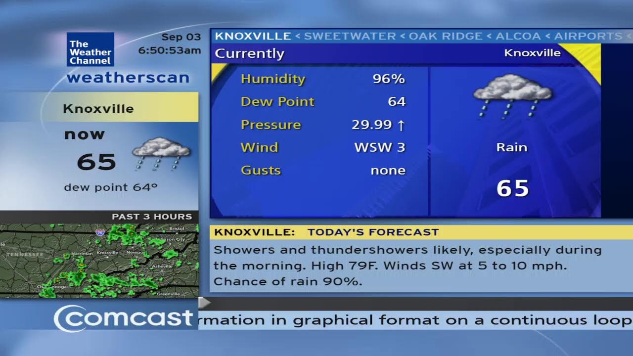 Weatherscan - Knoxville, TN - LIVE - YouTube