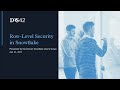Row-Level Security in Snowflake Demo