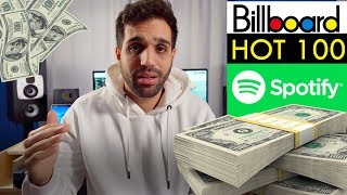 HOW MUCH CAN A HIT SONG MAKE