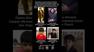 Сыновья Сардара Али Амин-хана Лодхи. Нынешний наследный принц королевской семьи династии Лодхи