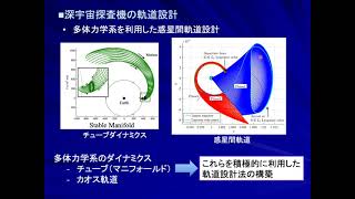 2021年度 外本・坂東研究室（誘導・制御工学分野）