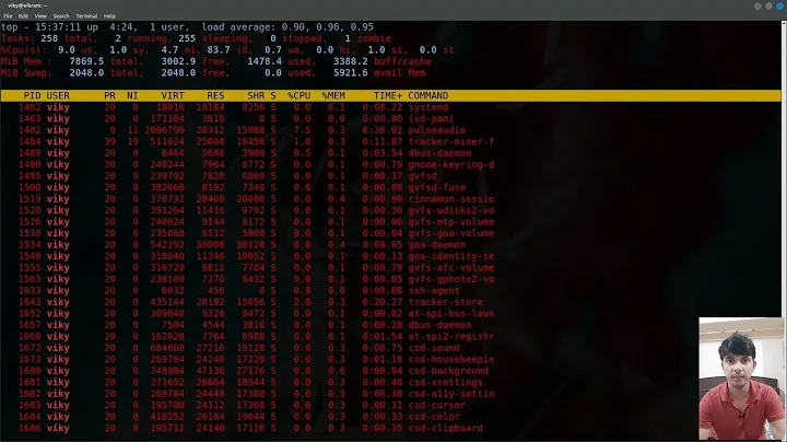 working with processes interactively | top command in linux | interactive mode of top command