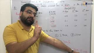 Numerical Number 1 on Infilteration Indices | Infiltration | Hydrology- GATE