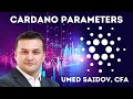 Cardano Parameters Deepdive with Umed Saidov, CFA