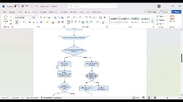 Tugas ujian tengah semester (UTS), mata kuliah dasar-dasar pemograman