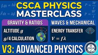 CSCA Prep Part 3: From Gravity to Wave Physics