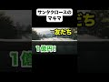 サンタクロースのマキマ「欲しいものを言いなさい」【チェンソーマンアフレコ】#shorts