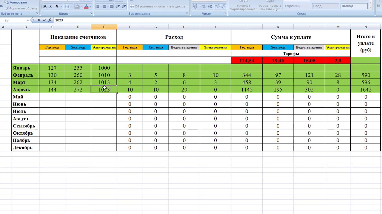 Расчеты организация excel. Таблица учета коммунальных платежей в excel. Таблица расчета квартплаты. Таблица учета коммунальных услуг. Учет оплаты коммунальных услуг таблица.