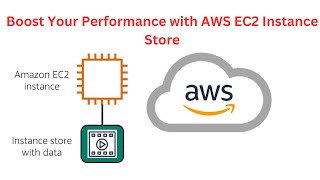 Boost Your Performance with AWS EC2 Instance Store