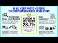 DeepImageSearch: Context-Aware Retrieval in Visual Histories