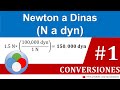 Newton a Dinas (N a dyn) - Parte 1