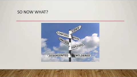 M7A1 Signature Assignment Part One - Teens and Social Media