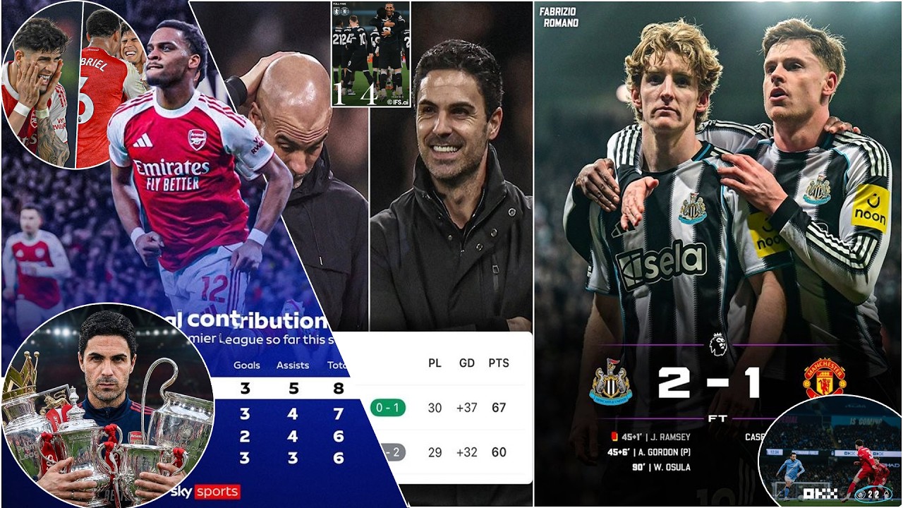 🔴𝐋𝐈𝐕𝐄:ARSENAL YASHYIZEMO 7 ARTETA AHITA ATANGARIZA ISI|| PEP YAVUZE IKI?||CARRICK YARINZE LIAM||BIG4