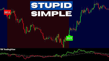 The “MAGIC INDICATOR” Trading Secrets I Will Use For Life