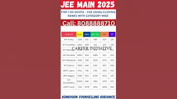 🔥CUT OFF🔥Rank (Category Wise) for CSE in NITs | JEE MAIN 2025 | Top 10 NITs | #jeemain2025 #jeemains