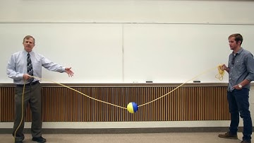 10.6 Driven Harmonic Motion and Resonance