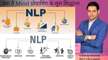 NLP Presuppositions In Hindi || Kuldeep Ahlawat NLP Life Coach