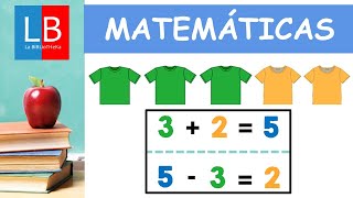 Relationship between ADDITION and SUBTRACTION 👍✔ ELEMENTARY SCHOOL