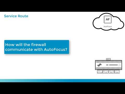 PCNSE Prep - Firewall Integration with AutoFocus