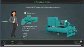 Module 1: Introduction to AirCooled and WaterCooled Chillers