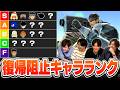 スマブラSP全キャラの”復帰阻止の強さ”でキャラランクを作ってみた