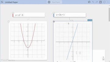 In Depth Look At What