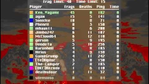 ZDaemon FFA Doom 2 - 2DMMAPS Stage 15