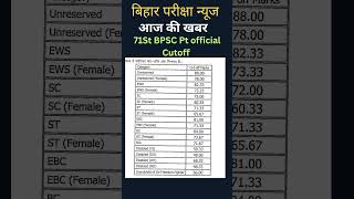 71st BPSC Pt result Out|71st BPSC Pt official cutoff#bpsc#bpscpt|BPSC Pt cutoff 2025#bpsc