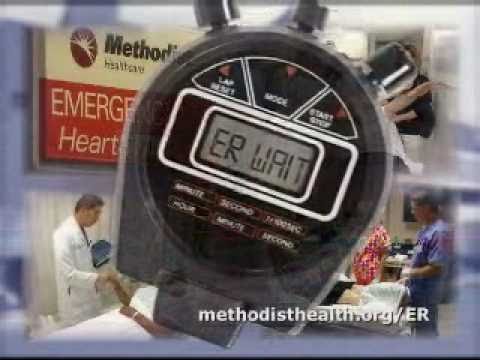 Memphis ER Wait Times