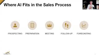 Manufacturing Industry Webinar Series 13: How to Leverage AI in Your Sale Efforts