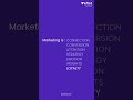 What is Marketing | Digital Marketing Agency | Marketing | eflot |Digital marketing services