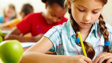 How to Motivate a Lazy Student | Classroom Management