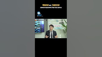 벡터DB vs 그래프DB [1분테크254@토크아이티, 탁정수 대표이사 / ㈜인포시즈] #shorts