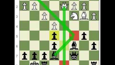 Pawn Structure 101 Scheveningen 7   White s Slow Play   Ches