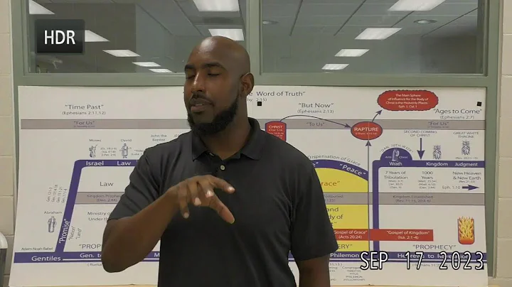 Isaiah Chapter 20:1-6