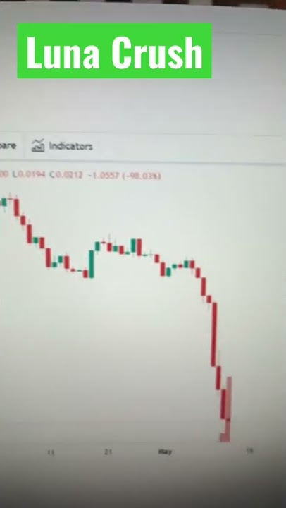Luna coin Crush