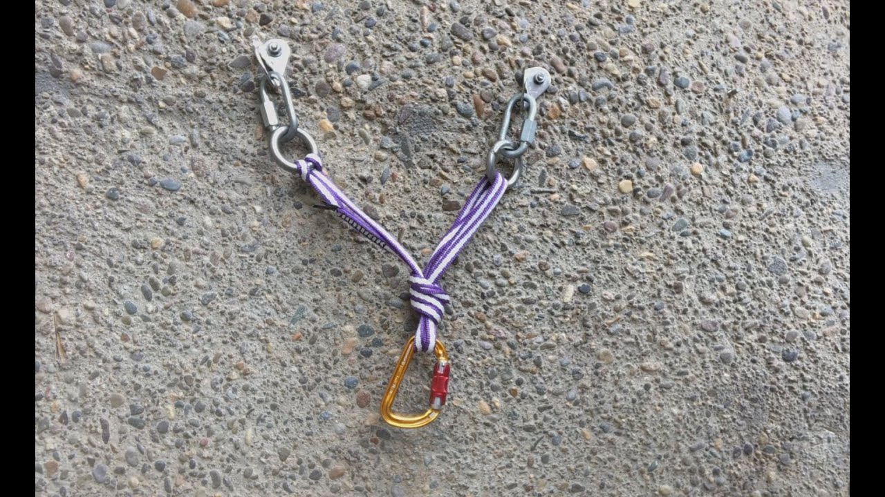 An Introduction to Climbing Anchors: Types, Benefits and Tips for Use –  Coffee Break Spot