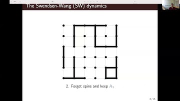 STOC 2021 - Entropy Decay in the Swendsen-Wang Dynamics on ℤ^d