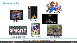 Los videojuegos y su integración en las rutinas del salón de clases screenshot 2