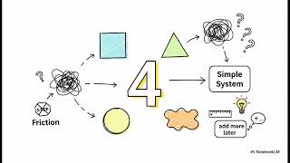 Build Your AI Second Brain | Ch 2: What Is An AI Second Brain